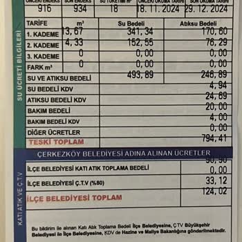 TESKİ'nin Sayaç Okuma Gecikmeleri Fatura Yükünü Artırıyor