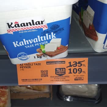 A101 Mağazasında Fiyat Etiketi Yanıltmacası