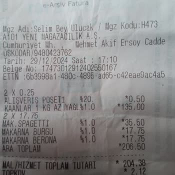 A101 Mağazasında Fiyat Etiketi Yanıltmacası