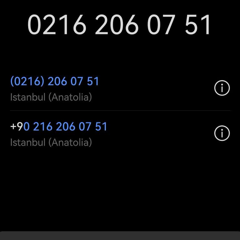 02162060751 Numara Üzerinden Yanıltıldım!