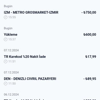 Paycell Kampanya İadesi Sorunu