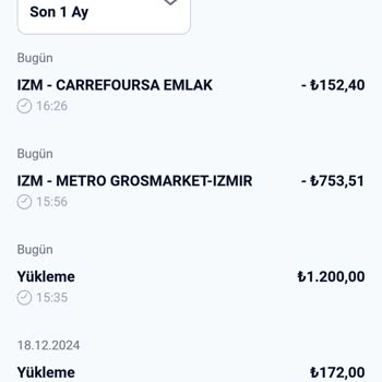 Paycell Kampanya İadesi Sorunu