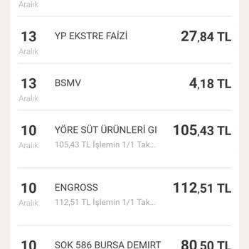 Kredi Kartı Ekstresindeki Beklenmedik Kesintiler
