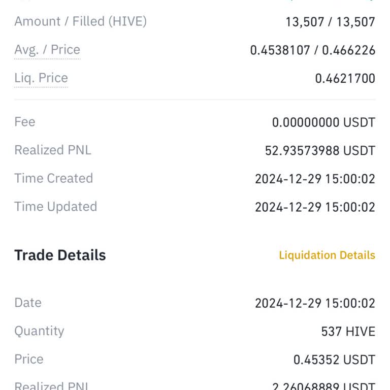 Yanlış İşlem Geçmişi Nedeniyle Kaybedilen Fonlar