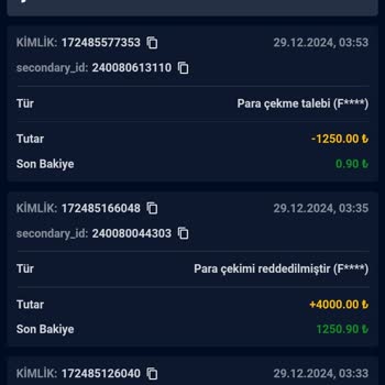 Güvenilir Olmayan Site Ve Yatırım Sorunları