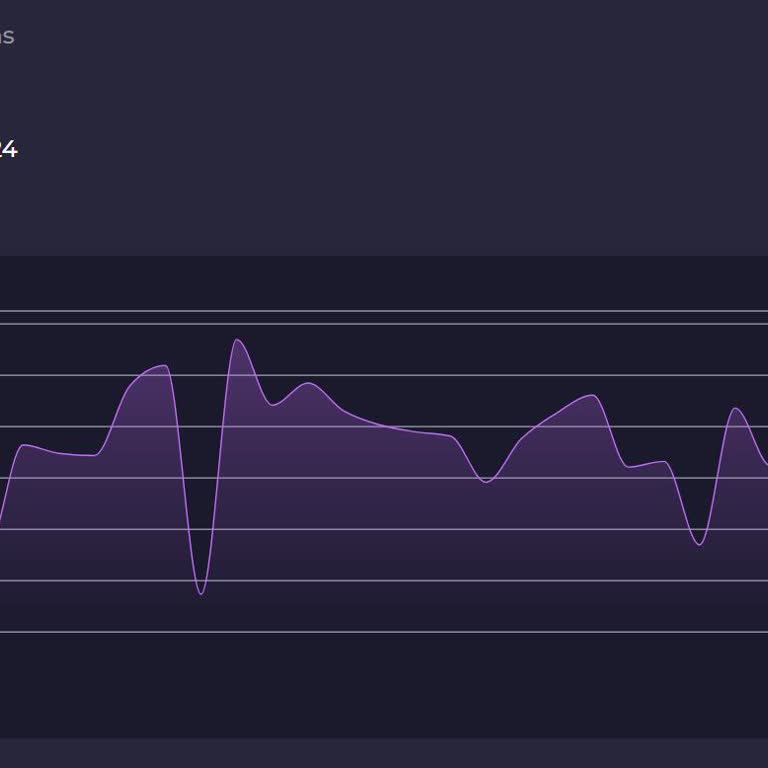 Sürekli İnternet Kopmaları Ve Yanıltıcı Hizmet Deneyimi