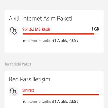 Haksız İnternet Aşım Ücretleri Ve Yanıltıcı Paketler