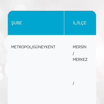 PTT Kargo Teslimatında Gecikme Sorunu