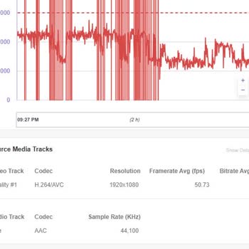 Akşam Saatlerinde Yayın Yapamama Sorunu
