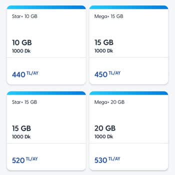 Turkcell Fatura Şoku: Yüksek Tarifelerle Müşteri Kaybı Riski