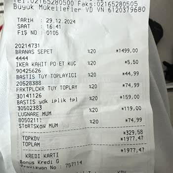 IKEA Mumlarının Kokusu Hayal Kırıklığı Yarattı