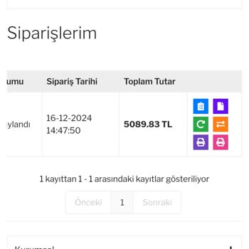 İade Edilmeyen Ücret Ve İletişim Sorunları