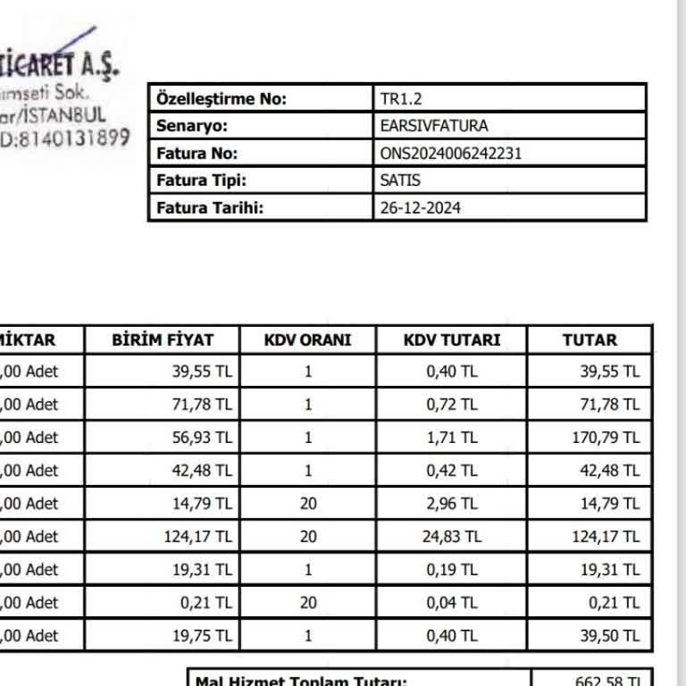 Yanlış Teslimat Ve İlgisiz Müşteri Hizmetleri