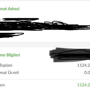 Teslim Edilmeyen Sipariş Ve İade Sorunu
