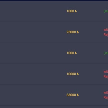 Balina Bet Yanlış Anlaşılma Nedeniyle Haksız Çekim Kısıtlaması