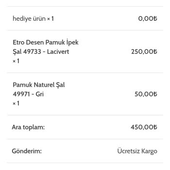 Yanlış Ürün Ve Eksik Hediye Sorunu