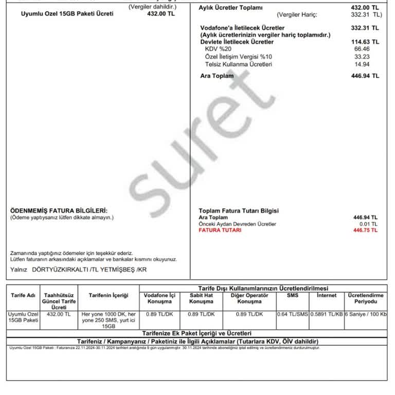 Haksız Faturayla Mücadele: Vodafone'un Yanlış Faturalandırma Skandalı