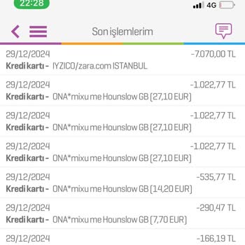 Haberim Olmadan Yapılan Şüpheli Harcama