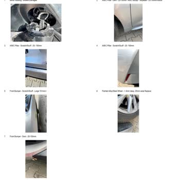 Araç Kiralama Sürecinde Yaşanan Sorunlar