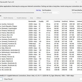 Superonline Akşam Saatlerinde İnternet Kısıtlaması
