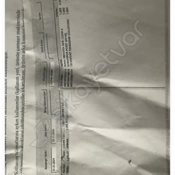 Koray Spor'dan Aldığım Puma Ayakkabının İnceleme Sorunu