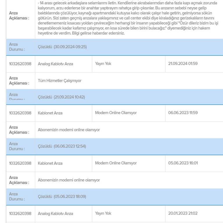 Teknik Destek Ve Arıza Yönetiminde Büyük Sorunlar