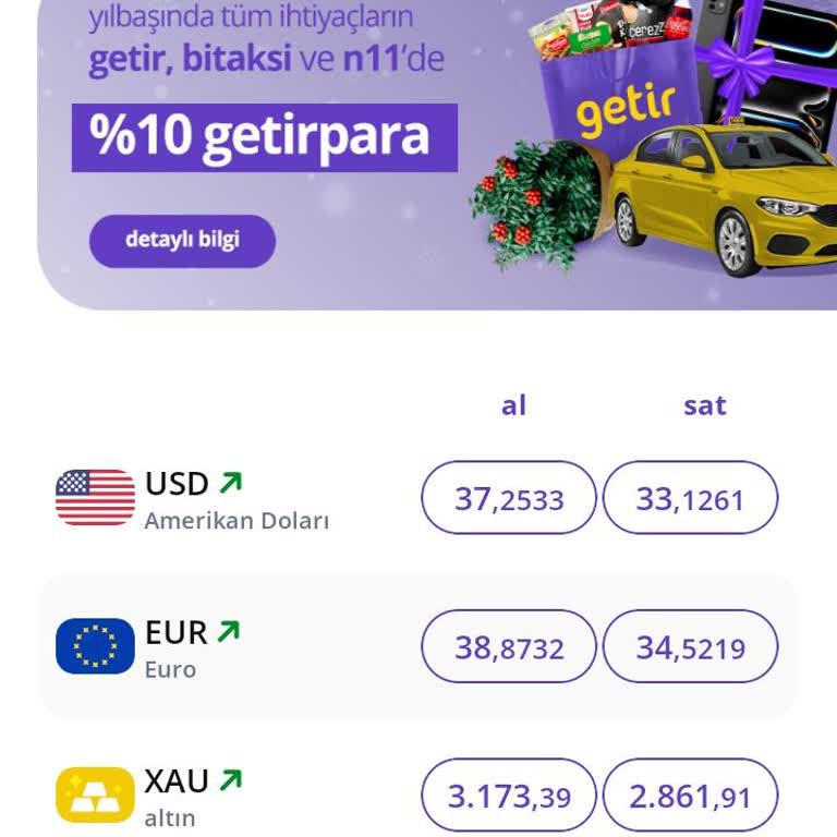 GetirFinans Döviz Kuru Mağduriyeti