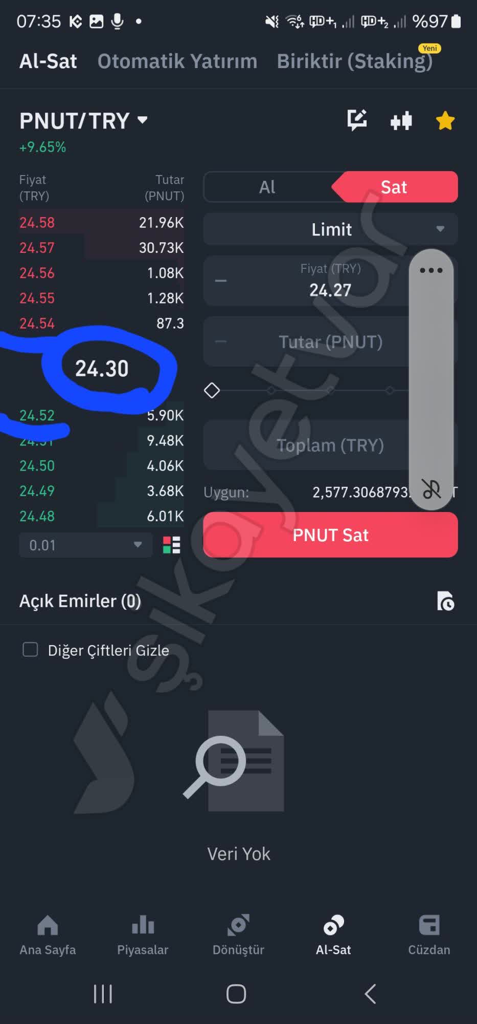Binance TR Uygulamasında Donma Ve Para Kaybı Sorunu - Şikayetvar