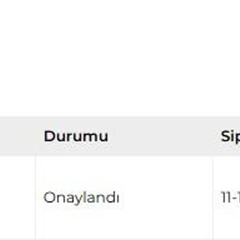 Siparişim Kargolanmıyor Ve İletişim Kurulamıyor