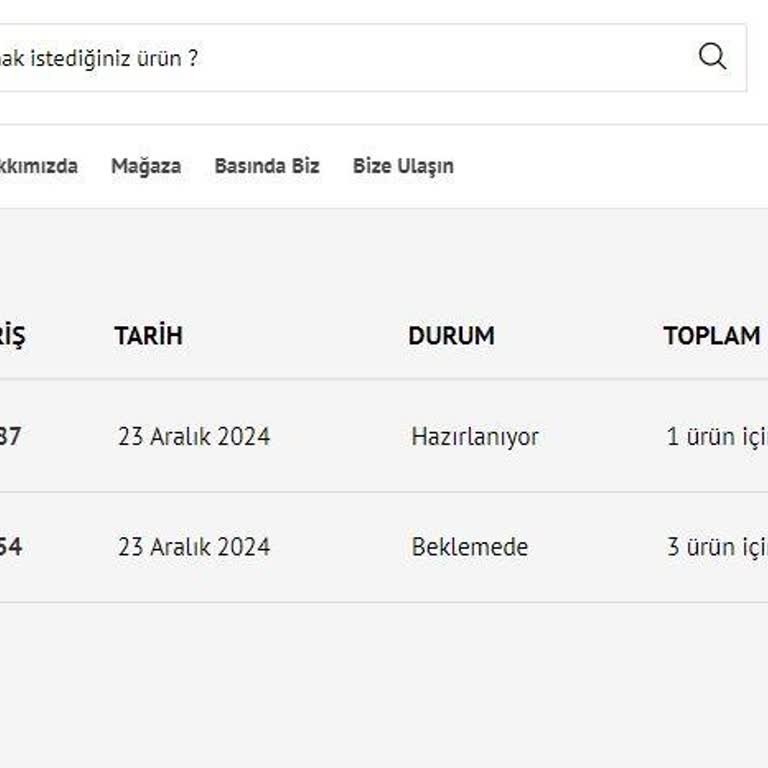 Yanıltıcı E-Ticaret Deneyimi Ve İletişim Sorunları