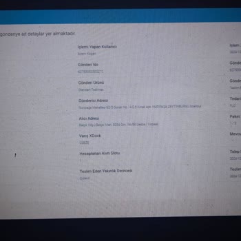 İade Sürecinde Yaşanan Zorluklar Ve Müşteri Hizmetleri Sorunu