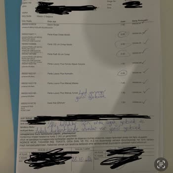 Mobilya Teslimatında Yaşanan Sorunlar Ve İlgisizlik