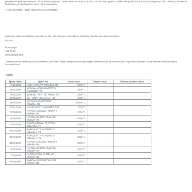 Hatalı Harcamalara İtirazım Reddedildi