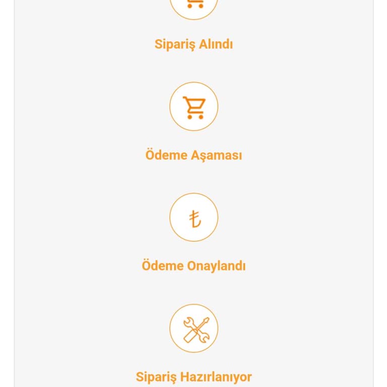 Sipariş Gecikmesi Ve İletişim Eksikliği