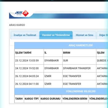 Aras Kargo'nun İzmir-Manisa Arasında Kaybolan Kargosu