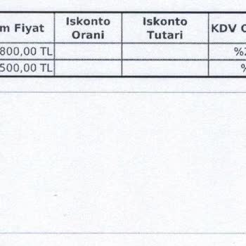 Pronet'ten Etik Dışı Ve Tehditkar Yaklaşımlar
