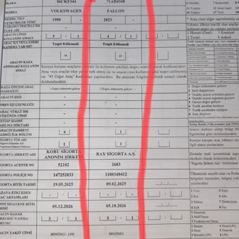 Ray Sigorta İle Çözülemeyen Kaza Hasarı