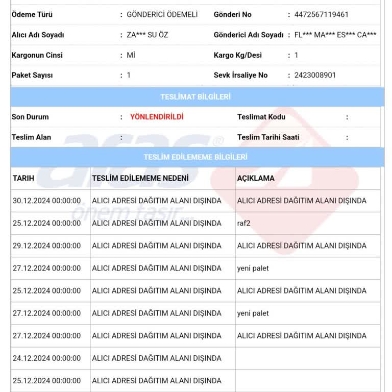 Kargo Teslimatında Yaşanan Sorun Ve İletişim Eksikliği