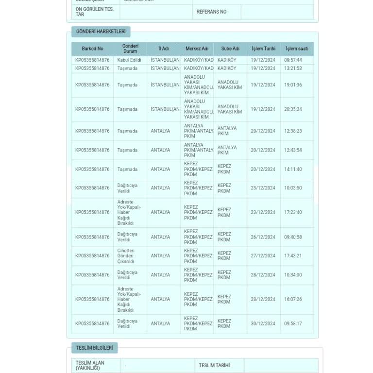 Kargo Teslimatında İletişim Eksikliği