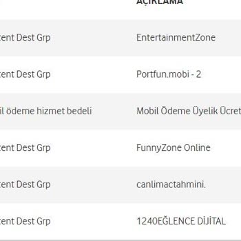 Vodafone Yetkisiz Ödemeler Ve Güvenlik Endişesi