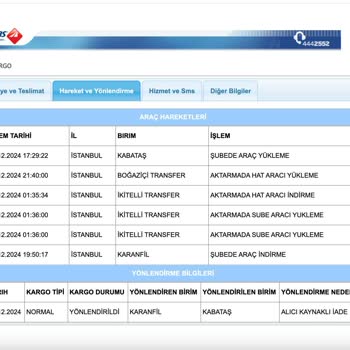 Aras Kargo Teslimat Sorunu Ve Müşteri Hizmetleri İlgisizliği