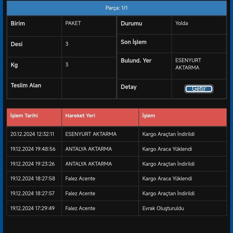 Kayıp Kargo Kabusu: Sürat Kargo Mağduriyeti