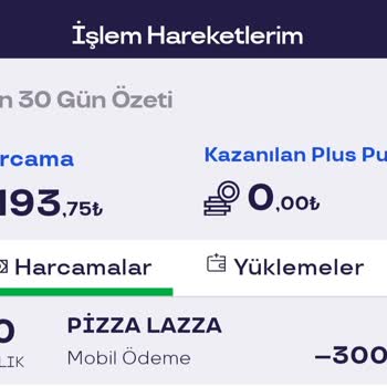 Sipariş Verildi Ama Ne Ürün Var Ne Para İadesi