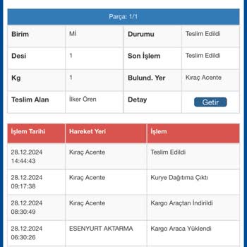 Sürat Kargo'nun Teslimat Skandalı: Kapıya Getirilmeyen Kargolar