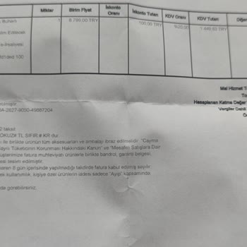 Yanlış Ürün Teslimatı Ve İletişim Sorunları