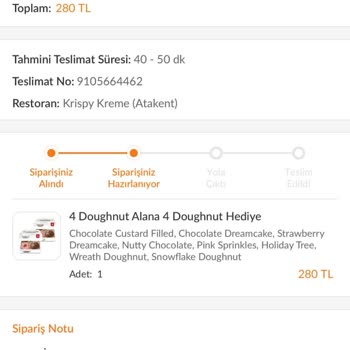 Trendyol Yemek'te Donut Sipariş Sorunu