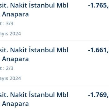 Denizbank Kredi Kartı Taksitlendirme Sorunu