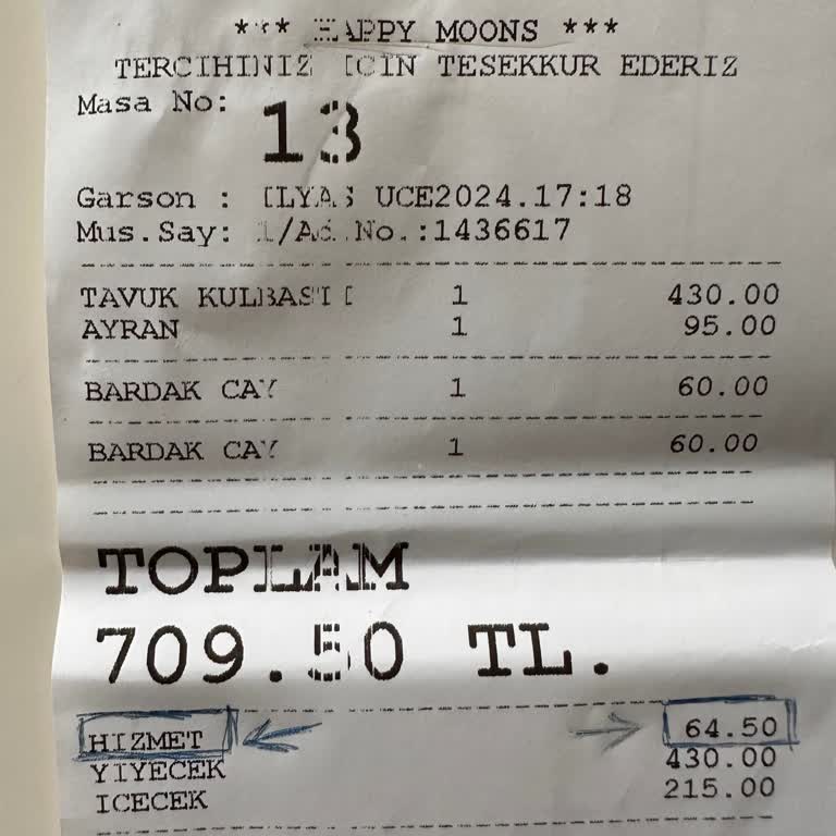 Haksız Hizmet Bedeli Ve Fahiş Fiyatlar