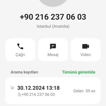 Sürekli Aramalarla İletişim Kabusu