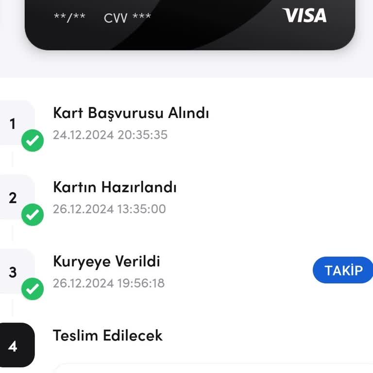 Kart Teslimatında Yaşanan Gecikme Ve Müşteri Memnuniyetsizliği